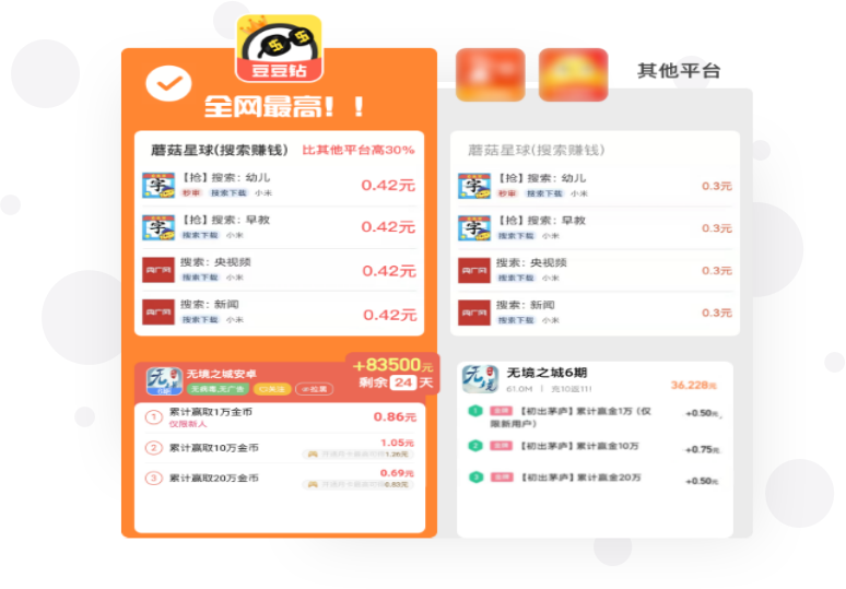 豆豆钻平台介绍